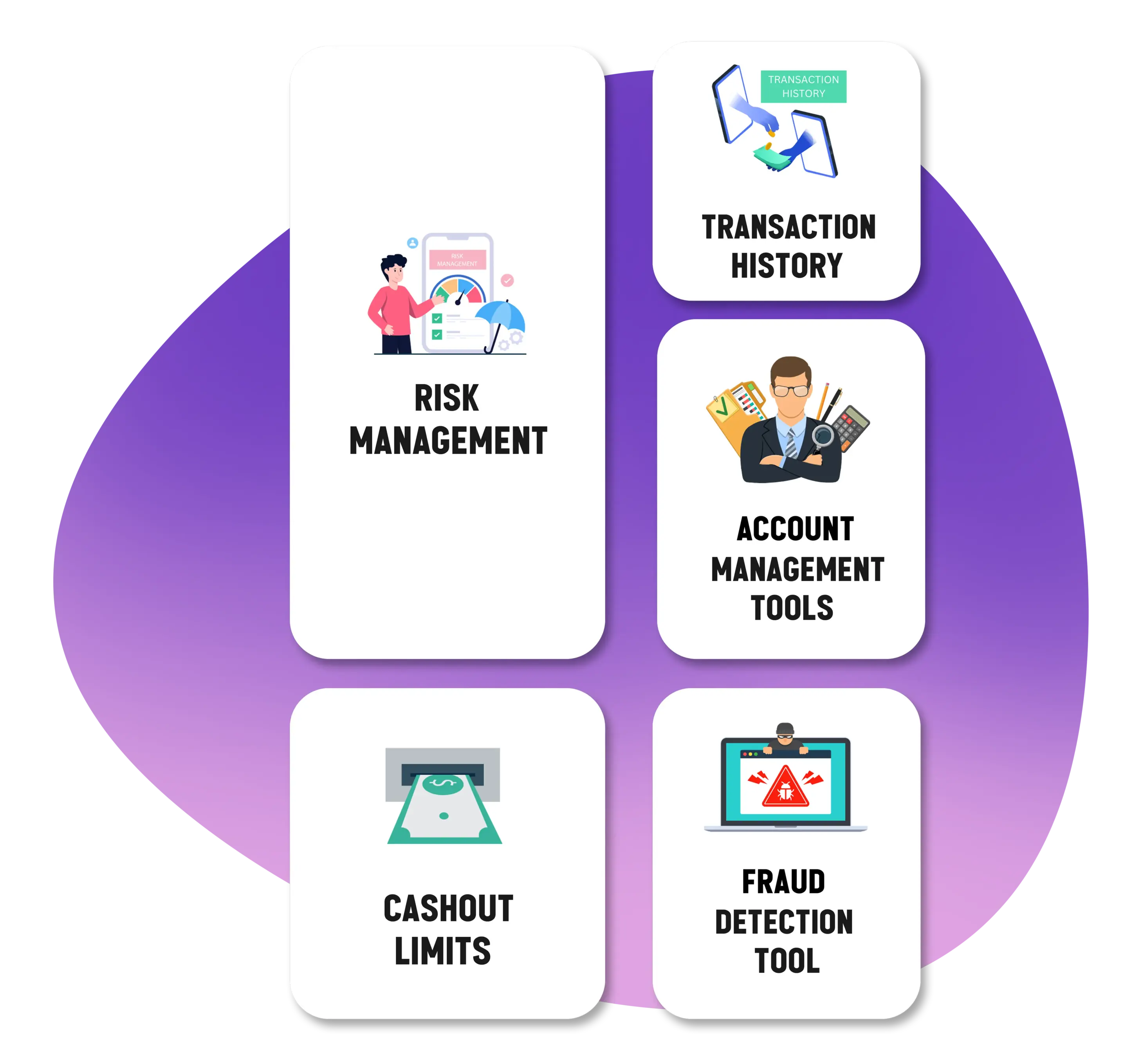 An image of the risk management tool provided by Cricketscoreapi.